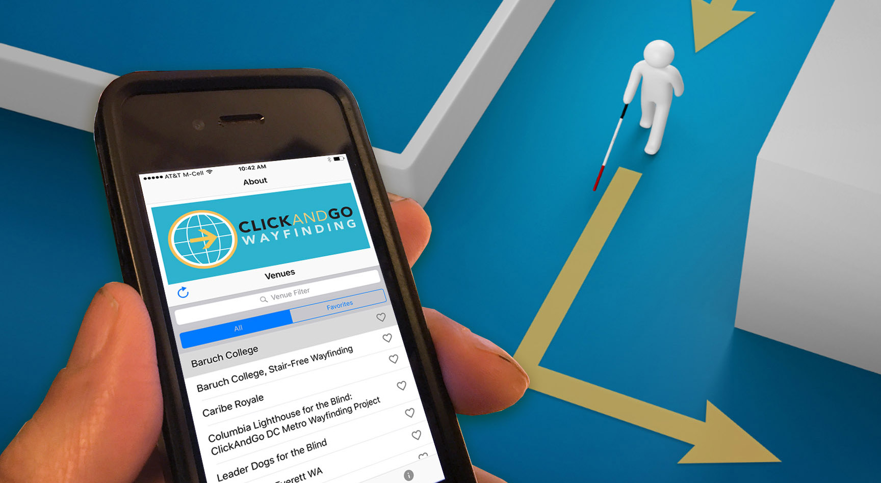 Hand holding an iPhone showing the ClickAndGo Wayfinding app. In the background is a 3D representation of a blind traveler being guided by iBeacons.