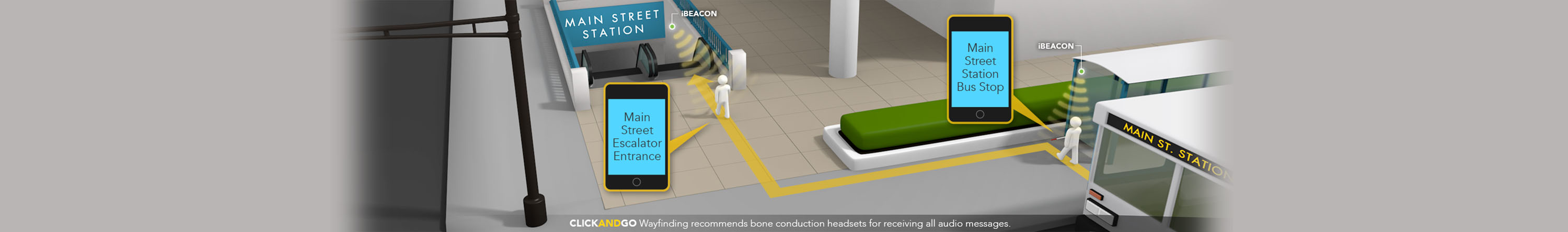 Graphic illustration showing blind pedestrian traveling route from bus stop to subway entrance. This image illustrates the messaging support of beacons, as it announces the traveler is approaching the escalator entrance of the subway station.