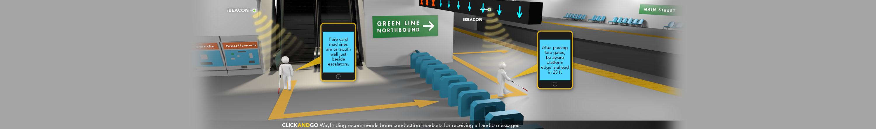 Graphic illustration showing blind pedestrian traveling route from escalator base inside station to subway platform. This image illustrates the messaging support of beacons, as it announces the traveler is 25 feet from the platform edge.