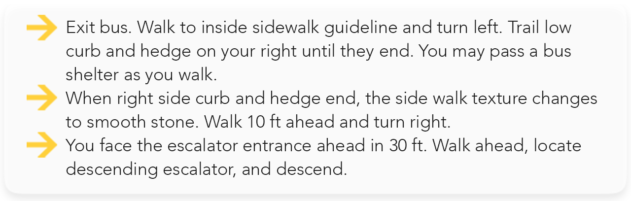 ClickAndGo Navigation